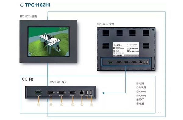 H系列 TPC1162Hi